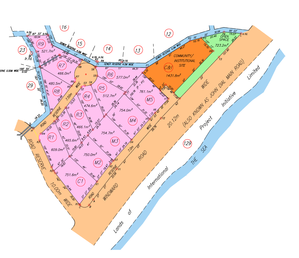 site map